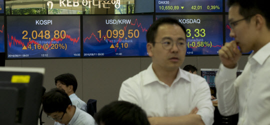 14개월여 만에 달러당 1100원 밑으로 하락했던 원/달러 환율이 소폭 반등했다. 11일 서울 외환시장에서 원달러 환율 종가는 달러당 1099.5원으로 전일 종가보다 4.1원 올랐다. 코스피는 4.16포인트(0.20%) 오른 2048.80로 장을 마감했다. 사진은 이날 서울 명동 KEB하나은행 딜링룸 모습.  유동일기자 eddieyou@